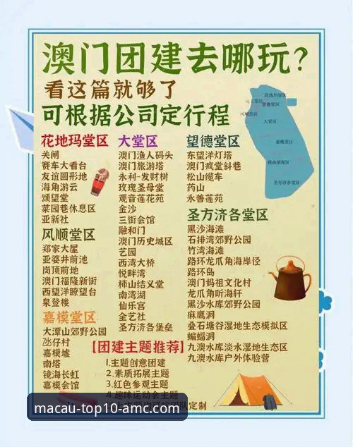 澳门十大娱乐平台信誉评估：5个关键维度帮你做出明智选择