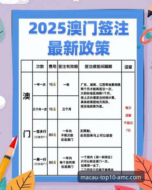 澳门十大娱乐平台最新版本使用教程：从下载到注册的完整操作指南